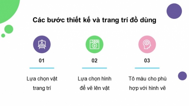 Soạn giáo án điện tử Mĩ thuật 8 CD Bài 13: Thiết kế và trang trí đồ dùng