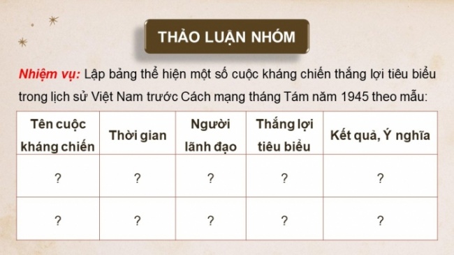 Soạn giáo án điện tử lịch sử 11 CTST Bài 11: Cuộc cải cách Minh Mạng (nửa đầu thế kỉ XIX)