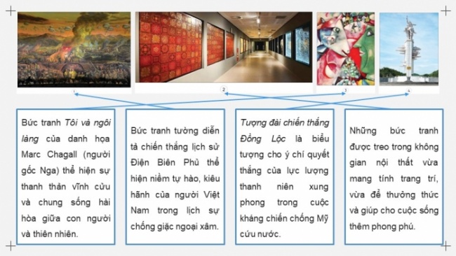 Soạn giáo án điện tử Mĩ thuật 8 CD Bài 15: Vai trò của mĩ thuật tạo hình trong đời sống