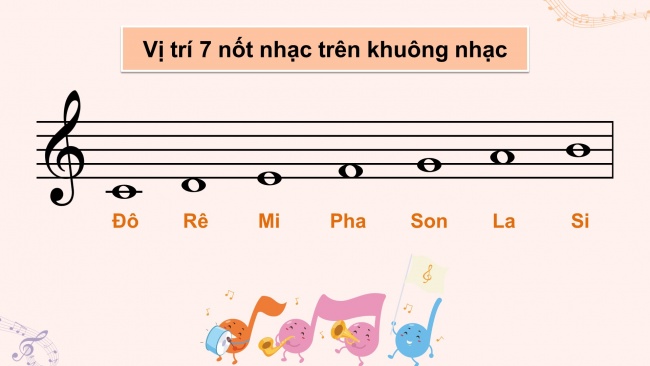 Soạn giáo án điện tử âm nhạc 4 KNTT Tiết 27: Lí thuyết âm nhạc: Ôn tập; Đọc nhạc: Bài số 4