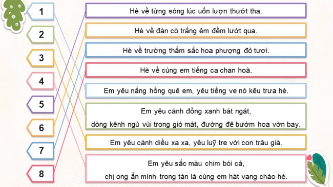 Soạn giáo án điện tử âm nhạc 4 KNTT Tiết 31: Hát: Em yêu mùa hè quê em