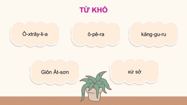 Soạn giáo án điện tử tiếng việt 4 CTST CĐ 7 Bài 6 Đọc: Một biểu tượng của Ô-xtrây-li-a