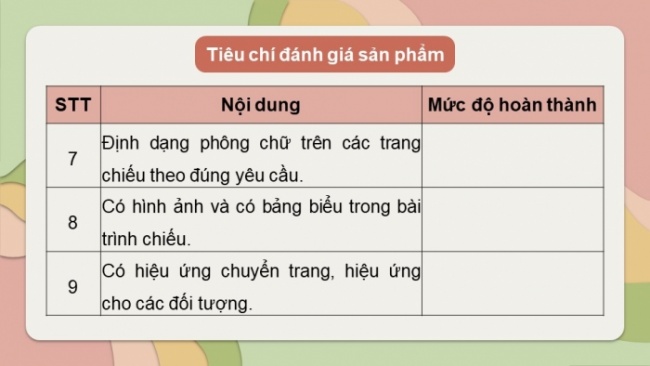 Soạn giáo án điện tử Tin học 8 CD Chủ đề E2 Bài 7: Thực hành sử dụng bản mẫu