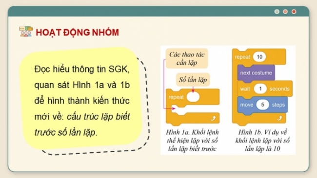 Soạn giáo án điện tử Tin học 8 CD Chủ đề F Bài 5: Thể hiện cấu trúc lặp trong chương trình
