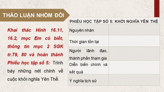 Soạn giáo án điện tử Lịch sử 8 CD Bài 16: Việt Nam nửa sau thế kỉ XIX (Phần 4)