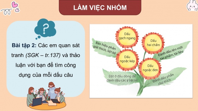 Soạn giáo án điện tử tiếng việt 4 KNTT Bài: Ôn tập và đánh giá cuối năm học (Tiết 3, 4)