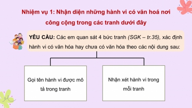 Soạn giáo án điện tử HĐTN 4 CTST bản 2 Tuần 12: HĐGDTCĐ - Hành vi có văn hoá nơi công cộng