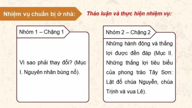 Soạn giáo án điện tử Lịch sử 8 CD Bài 7: Phong trào Tây Sơn thế kỉ XVIII (Phần 1)