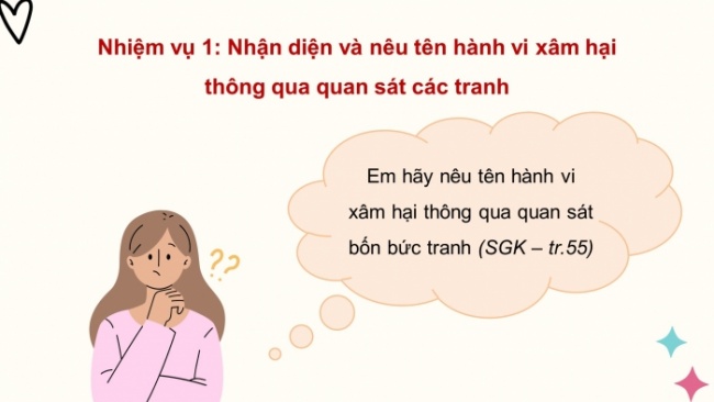 Soạn giáo án điện tử HĐTN 4 CTST bản 2 Tuần 20: HĐGDTCĐ - Nhận biết về xâm hai và hậu quả của xâm hại