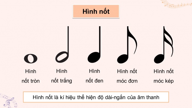 Soạn giáo án điện tử âm nhạc 4 KNTT Tiết 27: Lí thuyết âm nhạc: Ôn tập; Đọc nhạc: Bài số 4