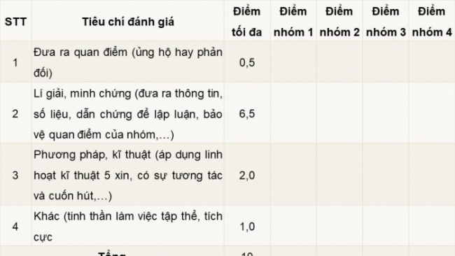 Soạn giáo án điện tử Lịch sử 8 CD Bài 9: Các nước Âu - Mỹ từ cuối thế kỉ XIX đến đầu thế kỉ XX (Phần 2)