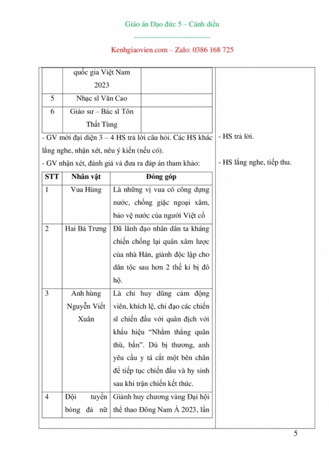 Giáo án Đạo đức 5 mới năm 2024 cánh diều