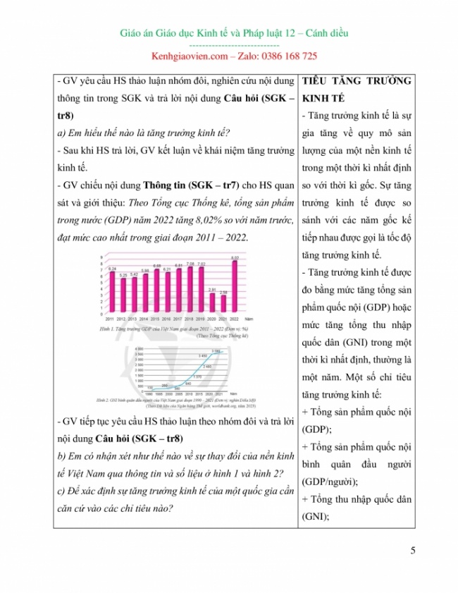 Giáo án kinh tế pháp luật 12 mới năm 2024 cánh diều