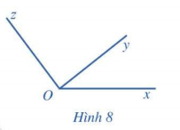 Do tia Oy nằm trong góc xOz nên: xOz = xOy + yOz