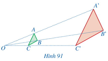 Lý thuyết trọng tâm toán 8 cánh diều bài 9: Hình đồng dạng