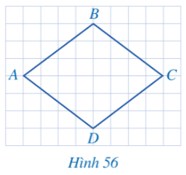 Ta thấy Độ dài của các cạnh AB, BC, CD, DA của tứ giác ABCD là bằng nhau.