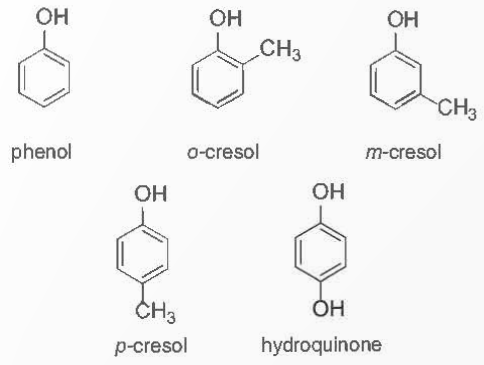 Tên thông thường của một số phenol.