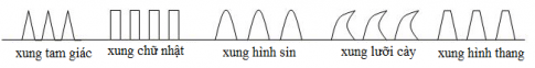 Một số dạng xung điện một chiều  Xung tam giác Xung hình chữ nhật Xung lưỡi cày Xung hình sin