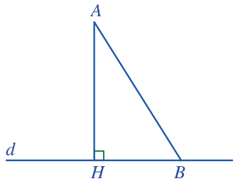 Đoạn thẳng AH là đoạn vuông góc hay đường vuông góc kẻ từ điểm A đến đường thẳng d;  Điểm H là chân của đường vuông góc hay hình chiếu của điểm A trên đường thẳng d;