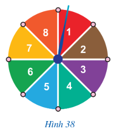 Lý thuyết trọng tâm toán 8 cánh diều bài 4: Xác suất của biến cố ngẫu nhiên trong một số trò chơi đơn giản