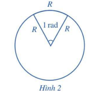 Nếu trên đường tròn, ta lấy một cung tròn có độ dài bằng bán kính thì góc ở tâm chắn cung đó gọi là góc có số đo 1 radian (hình 2). 1 radian còn được viết tắt là 1 rad.