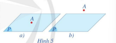Điểm A thuộc mặt phằng (P), kí hiệu A ∈ (P). Ta còn nói A nằm trong (hay nằm trên) mặt phẳng (P) hay mặt phẳng (P) đi qua điểm A.  Điểm A không thuộc mặt phẳng (P), A ∉ P.Ta còn nói A nằm ngoài (P)