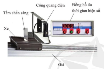 Đo tốc độ trong phòng thực hành:  Dùng cổng quang điện và đồng hồ đo thời gian hiện số