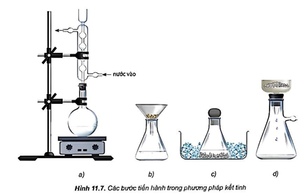 Kết tinh là phương pháp tách biệt và tinh chế hỗn hợp các chất rắn dựa vào độ tan khác nhau và sự thay đổi độ tan của chúng theo nhiệt độ.