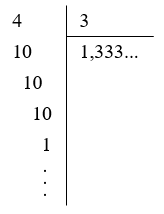Biểu diễn thập phân của một số hữu tỉ