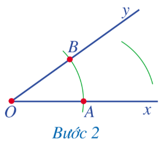 Bước 2. Vẽ một phần đường tròn tâm A bán kính AO 