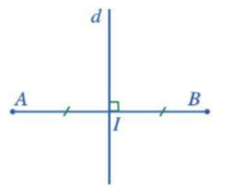 Đoạn thẳng AB; trung điểm I của đoạn thẳng AB; Đường thẳng d vuông góc với AB tại I.