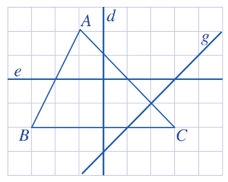 Đường thẳng d là đường trung trực của tam giác ABC. Đường thẳng e, g không là đường trung trực của tam giác ABC.