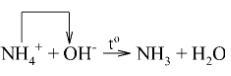 Phương trình ion rút gọn: Đun nóng hỗn hợp muối ammonium với dung dịch kiềm sinh ra khí có mùi khai