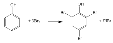 Khi cho phenol vào dung dịch Bromine (Br2), phản ứng xảy ra thấy dung dịch bromine bị nhạt màu dần, kết tủa trắng dần dần xuất hiện.