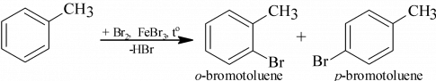 Các alkylbenzene phản ứng với halogen dễ hơn so với benzene. Sản phẩm thu được chủ yếu thế vào vị trí ortho hoặc para so với nhóm alkyl
