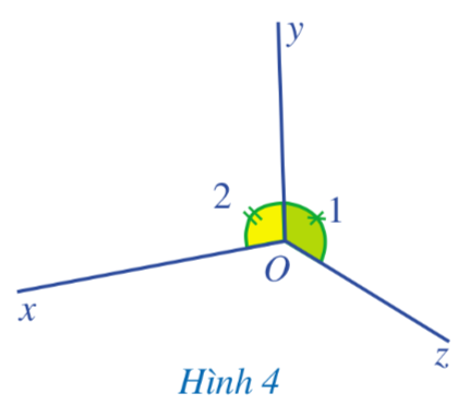 Hai góc xOy và zOy Ở Hình 3 có tính chất sau: Hai góc đó có đỉnh chung, có một cạnh chung và hai cạnh còn lại nằm về hai phía của đường thẳng chứa cạnh chung đó. Hai góc xOy và zOy như vậy gọi là hai góc kề nhau. Tương tự, hai góc xOy và zOy ở Hình 4 cũng là hai góc kề nhau.