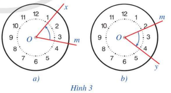 a) Chiều quay của kim đồng hồ ngược chiều với chiều quay từ tia Om đến tia Ox trong Hình 3a.  b) Chiều quay của kim đồng hồ cùng chiều với chiều quay từ tia Om đến tia Oy trong Hình 3b.