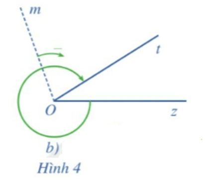 Trong Hình 4b, góc lượng giác là (Oz, Ot) với tia đầu Oz và tia cuối Ot.