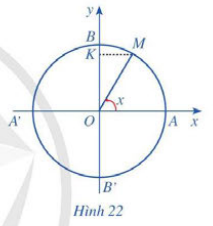 Ứng với mỗi số thực x, có duy nhất một giá trị sin x .