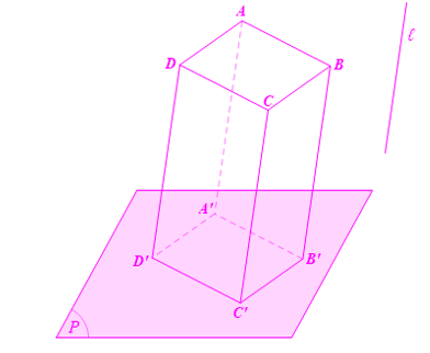 Gọi A’, B’, B’, D’ lần lượt là hình chiếu song song của bốn điểm A, B, C, D trên mặt phẳng (P) theo phương ℓ.  Hình chiếu của hình bình hành ABCD trên mặt phẳng (P) là tứ giác A’B’C’D’ sao cho ℓ // AA' // BB' // CC' // DD'.