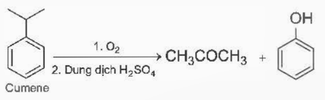 điều chế acetone từ cumene