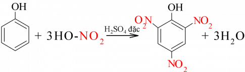 Phenol phản ứng với nitric acid tạo khói và dung dịch có màu đỏ tối. Sản phẩm thu được ở dạng kết tủa vàng là picric acid 