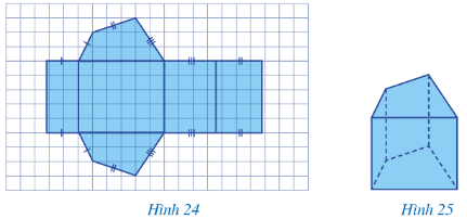 Lăng trụ đứng tứ giác có 6 mặt, 12 cạnh, 8 đỉnh.