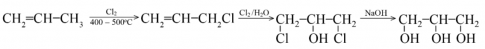 Trong công nghiệp, glycerol được tổng hợp từ propylene theo sơ đồ: