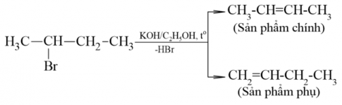 Trong phản ứng tách hydrogen halide ra khỏi dẫn xuất halogen, ưu tiên tách nguyên tử halogen cùng nguyên tử hydrogen ở nguyên tử carbon bên cạnh có bậc cao hơn