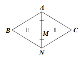 Do MN = MA => M là trung điểm AN  Tứ giác ABNC có hai đường chéo AN và BC cắt nhau tại trung điểm M mỗI đường.