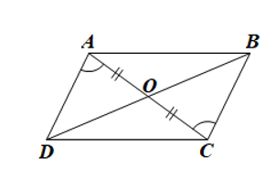 Cho tứ giác ABCD có hai đường chéo AC và BD cắt nhau tại O thoả mãn OA = OC