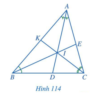 Ta thấy ba đường phân giác AD, BE, CK của tam giác ABC cùng đi qua điểm I.