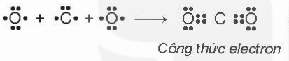 Lý thuyết trọng tâm hóa học 10 kết nối bài 12: Liên kết cộng hóa trị