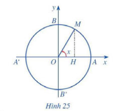 Khi đó ta có cos x = y => Ứng với mỗi số thực x, có duy nhất một giá trị cos x.